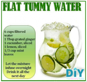 Flat tummy water advice from Cliffs Chiropractor Southend